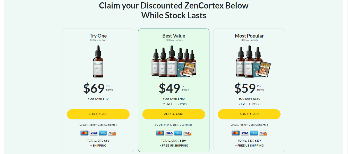 Zencortex pricing-tarmusdigital